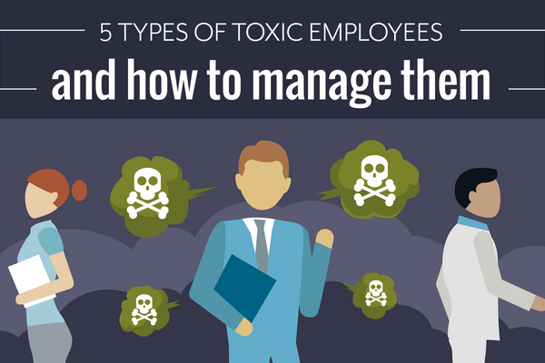 Illustration showing three professionals surrounded by toxic symbols, representing different types of toxic employees and how to manage them